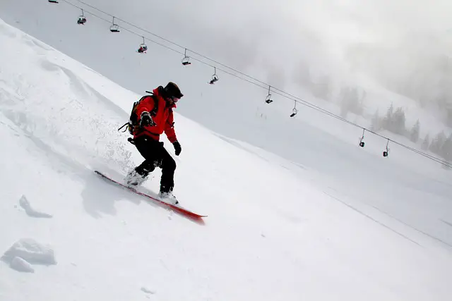 How Much Does it Cost to Go Snowboarding?