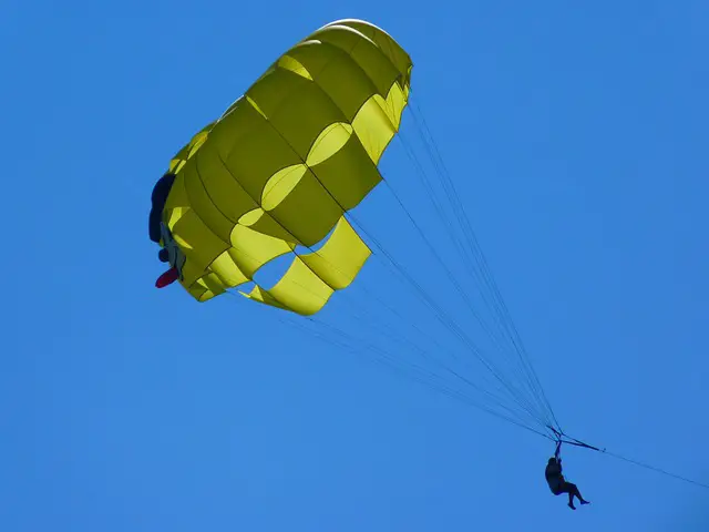 Parasailing in Fort Lauderdale: The New-Age Adventure and Experience