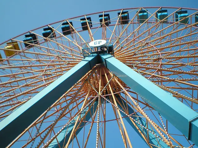 Exploring the Excitement and Adventure at Cedar Point Amusement Park