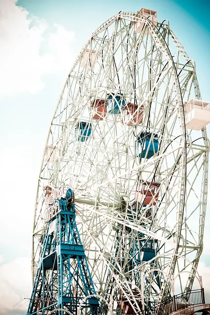 Discovering the Thrills and Chills of Coney Island Amusement Park