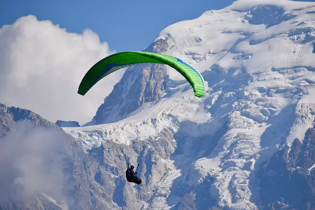 Understanding the Costs Involved in Paragliding