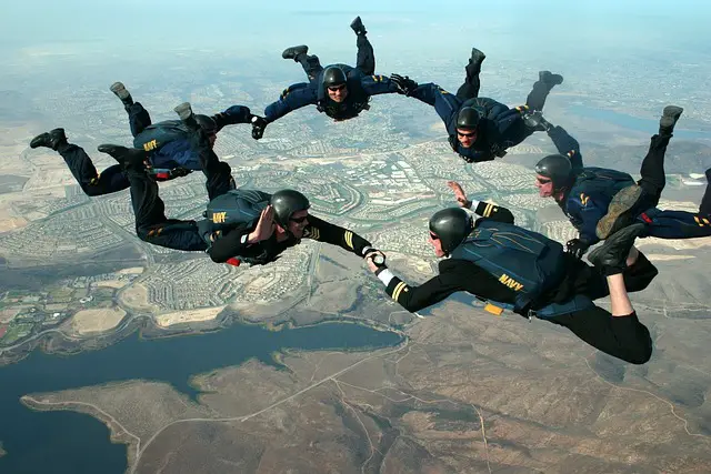 Leap into the Blue: The Ultimate Guide to Skydiving in San Diego